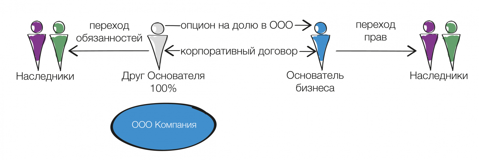 1наследование бизнеса_2-04.jpg